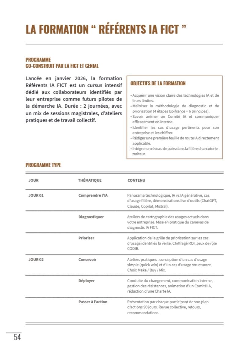 Page of the FICT Practical AI Guide presenting the two-day AI Champions training program (in French)
